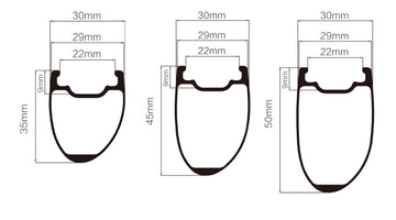 NEW YOELEO OFFSET WHEELS – ALL YOU NEED TO KNOW